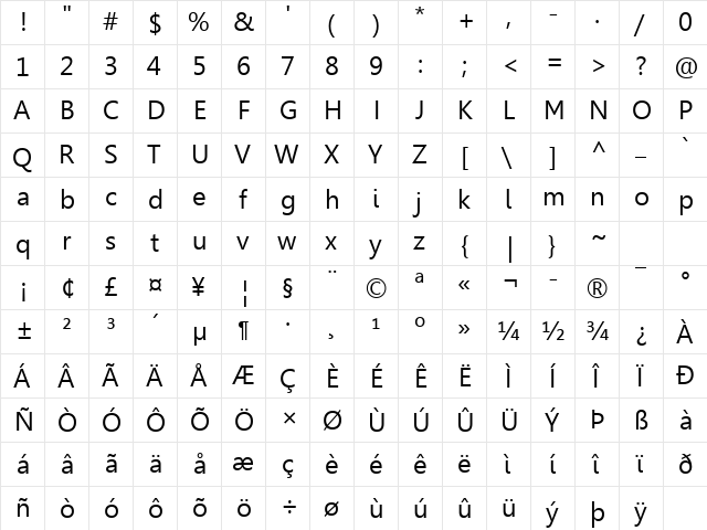 Gisha Regular  glyph index