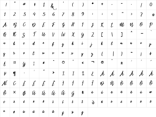 beloved Regular  glyph index