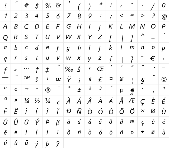 DTLProkyonT Regular  glyph index