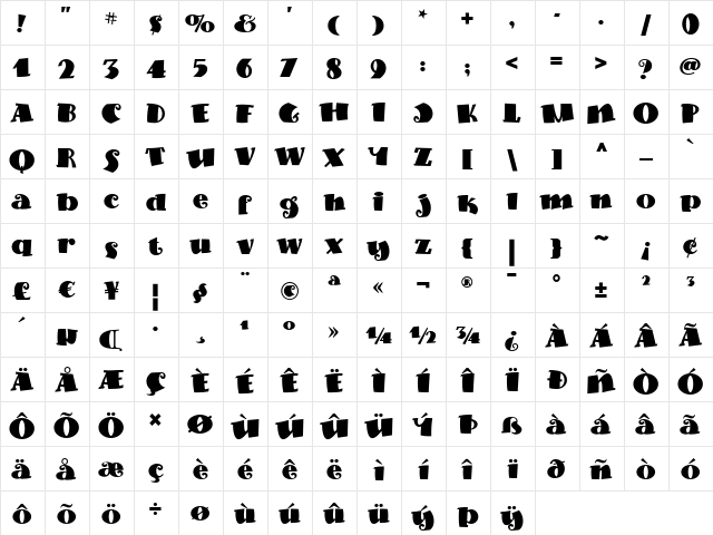 Beagle Boyz NF Regular  glyph index