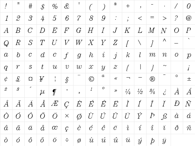 CenturyLightSSK Italic  glyph index