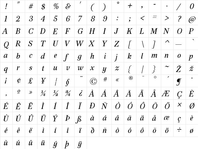 PB24TTP-Italic Regular  glyph index