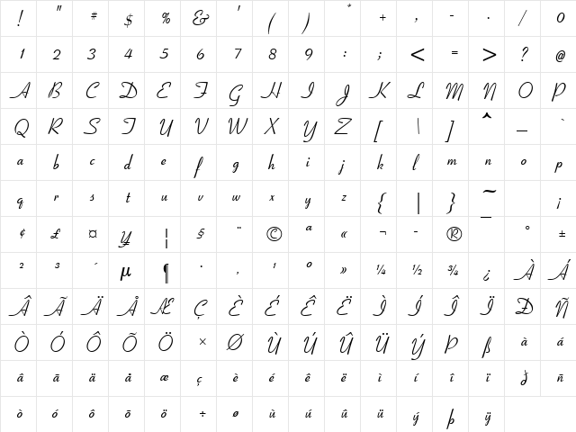 CoronetI Regular  glyph index