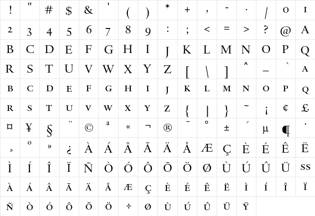 DTL Haarlemmer D Caps Regular  glyph index