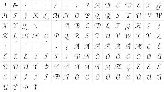 Ariadne Roman Regular  glyph index