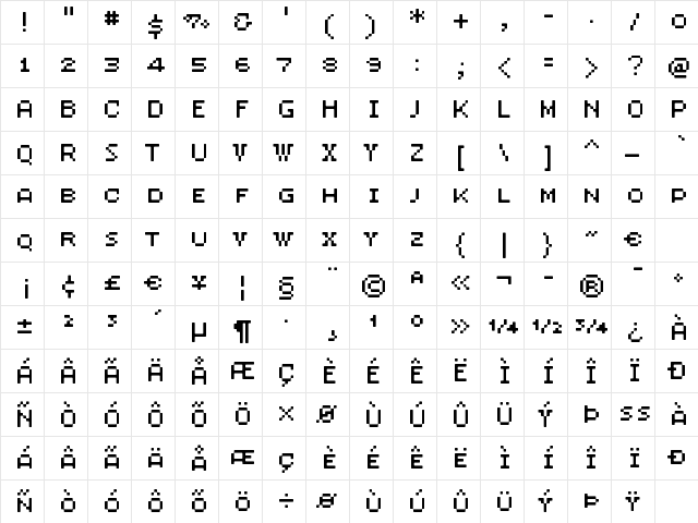 LRPlusNine WideSC  glyph index
