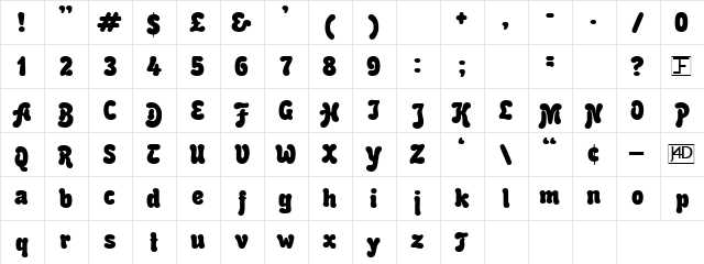 Rounded Informal Normal  glyph index
