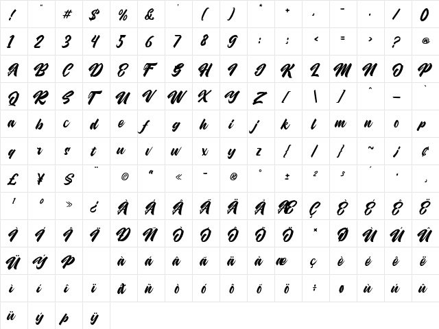 Hubolt Script  glyph index