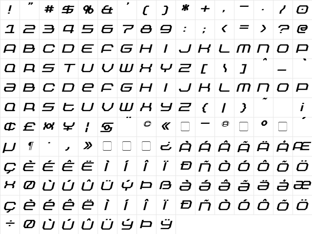 Outland Italic  glyph index