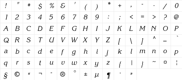 KorinnaC Italic  glyph index