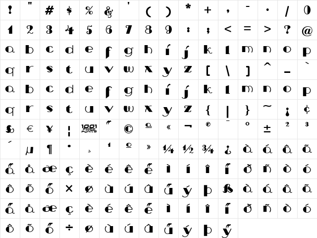 Nip And Tuck NF Regular  glyph index