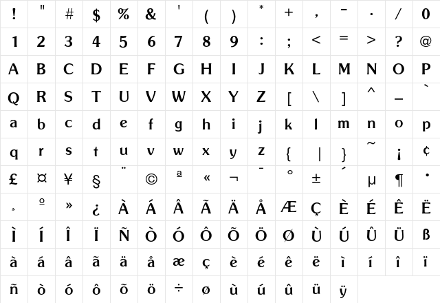 SouvenirGothic Medium  glyph index