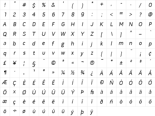 Pill Gothic 600mg Oblique  glyph index