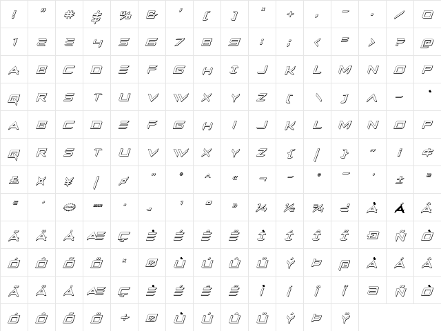 Ferret Face 3D Italic Italic  glyph index