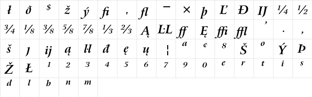 Bitstream Arrus Bold Italic Extension  glyph index