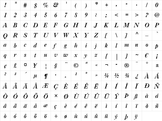 Caslon 3 LT Italic  glyph index