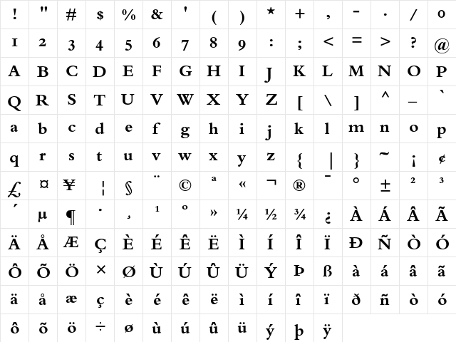 Bembo Bold Oldstyle Figures  glyph index