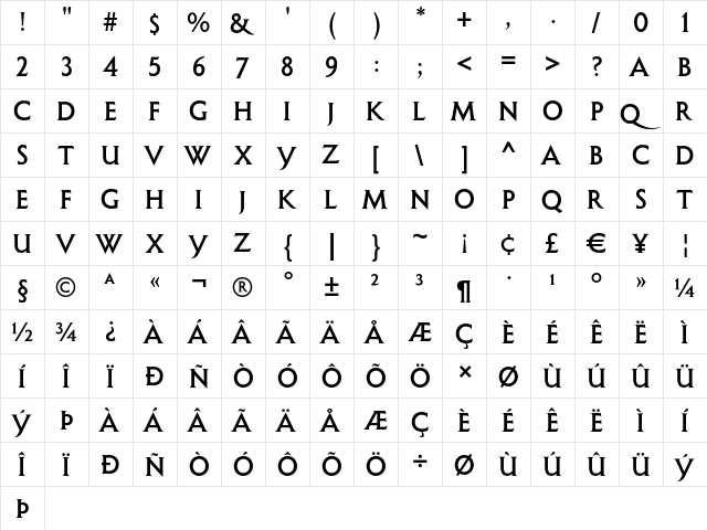 ShangoGothic Bold  glyph index