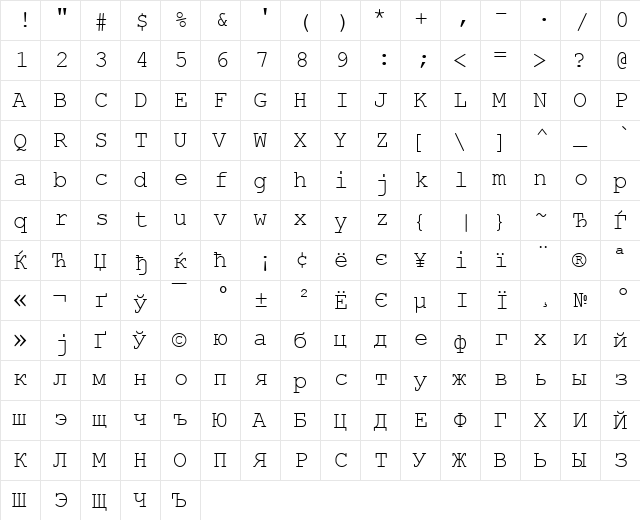 Courier New KOI8 Regular  glyph index