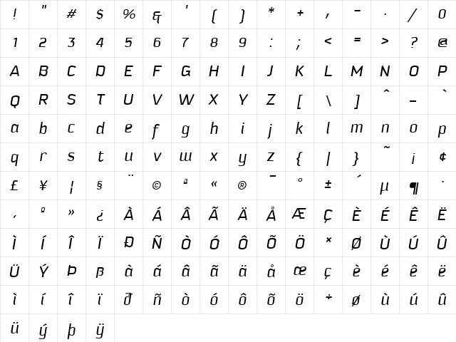 Kautiva Italic  glyph index