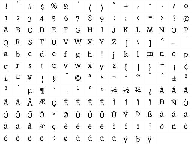 Inika Regular  glyph index