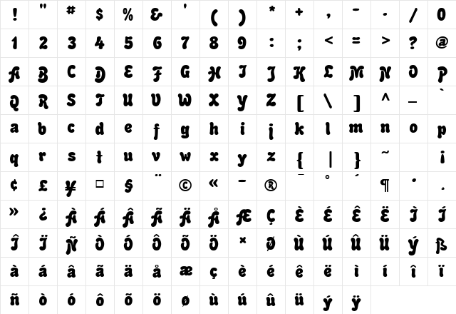 Advert MF Regular  glyph index