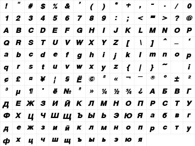 Cyrvetica Extra Bold Oblique  glyph index