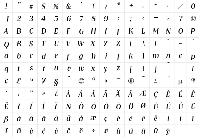 Nashville-Serial RegularItalic  glyph index