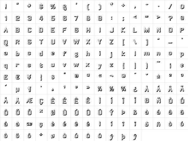 ZyphyteOffset Regular  glyph index