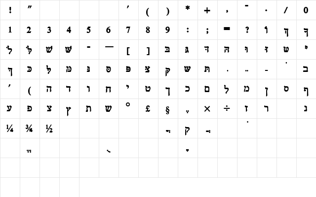 BethelSSK Bold  glyph index