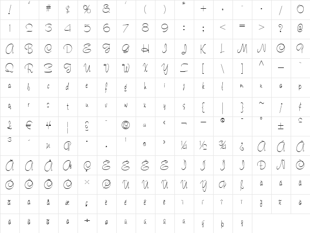 Runaround Sue NF Regular  glyph index