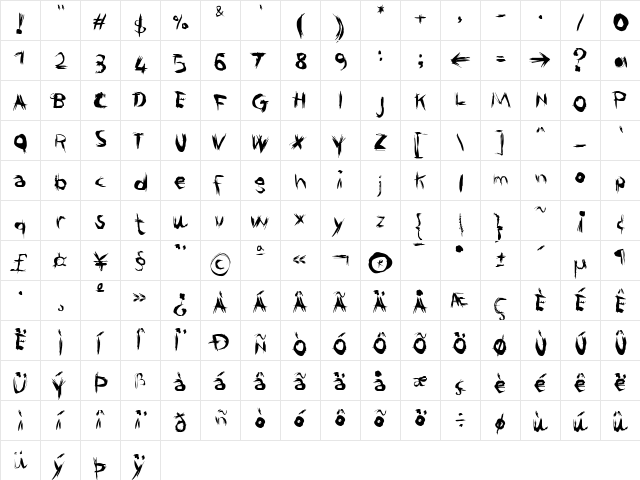 Graffio Regular  glyph index