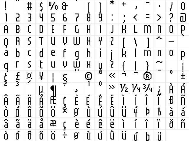 UF Elementar Basica 13.11.2 a Regular  glyph index