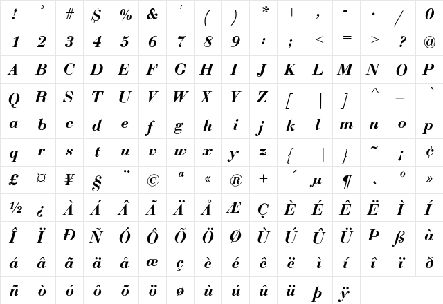 Bodoni-BoldItalic-DTC Regular  glyph index