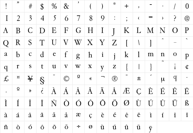 Garemond-Light Regular  glyph index