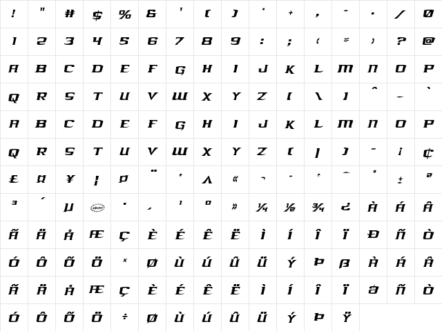 Kreature Kombat Condensed Italic Condensed Italic  glyph index