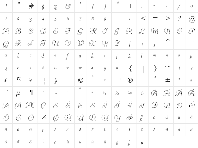 Liberty Regular  glyph index