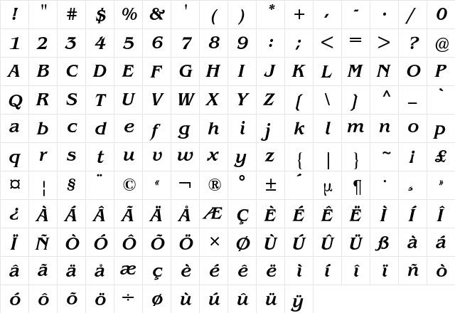 Benguiat BQ Regular  glyph index