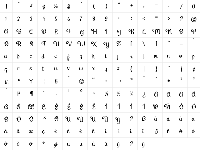 midnight Regular  glyph index