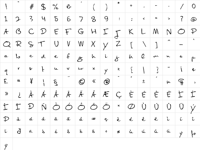 44thPresident Regular  glyph index