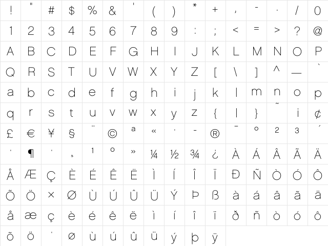 Chalet ParisNineteenSixty  glyph index