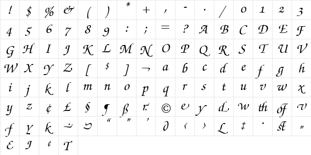 Zapf Chancery Swash BQ Italic  glyph index