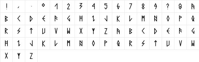 Comic Runes Regular  glyph index
