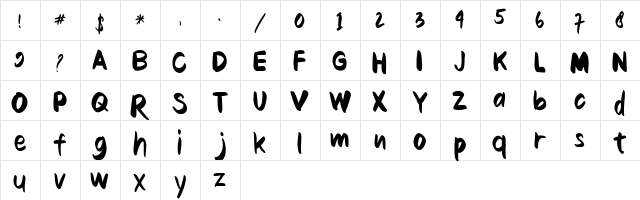 journey Regular  glyph index