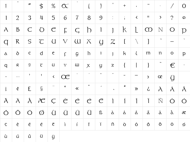 Passion Regular  glyph index
