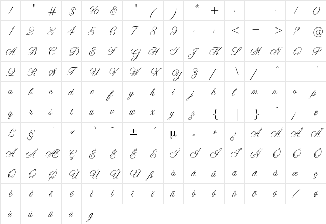 HappyBirthday Regular  glyph index