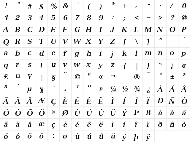 Versailles76 BoldItalic  glyph index