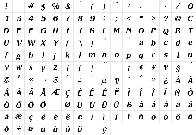 Panache Bold Italic  glyph index