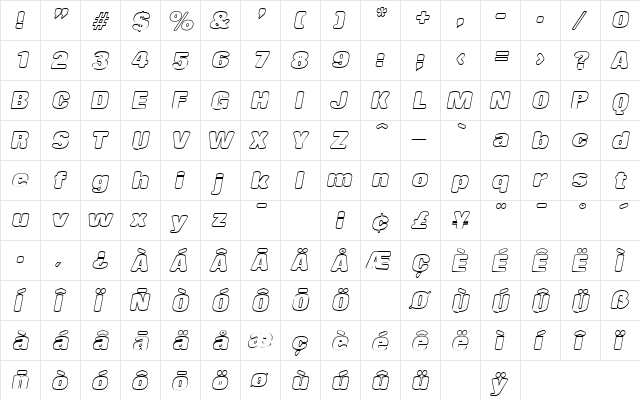 RollingOutline Italic  glyph index