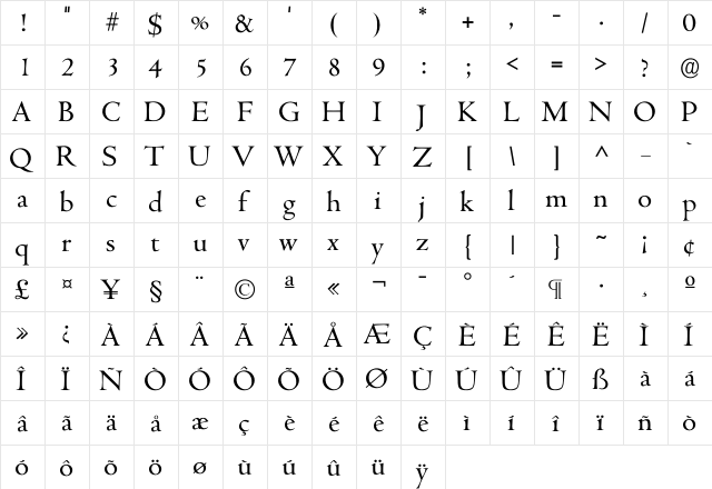 Centaur Regular  glyph index
